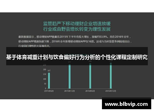 基于体育减重计划与饮食偏好行为分析的个性化课程定制研究